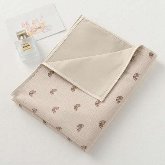 50x70cm || Perlak Bayi Alas Anti Ompol | Popok Kain Travel | Changing Pads Waterproof | Wonderpad Baby Catalog DQIN DV