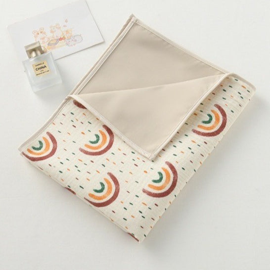 50x70cm || Perlak Bayi Alas Anti Ompol | Popok Kain Travel | Changing Pads Waterproof | Wonderpad Baby Catalog DQIN DV