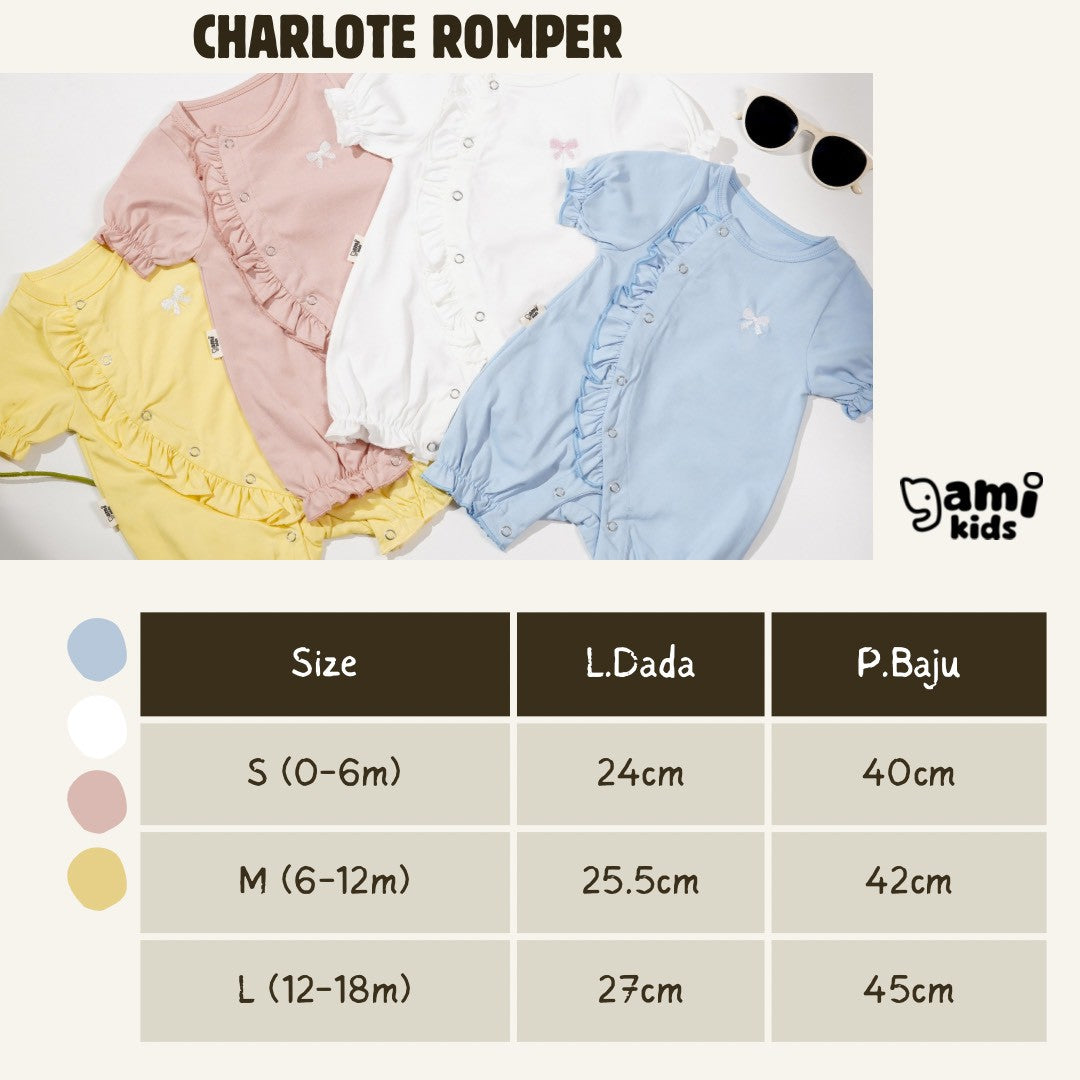 0-18bln JUMPER BASIC BAYI | JUMPSUIT ROMPER BAJU PAKAIAN ANAK BABY catalog TMTM CHARLOTE